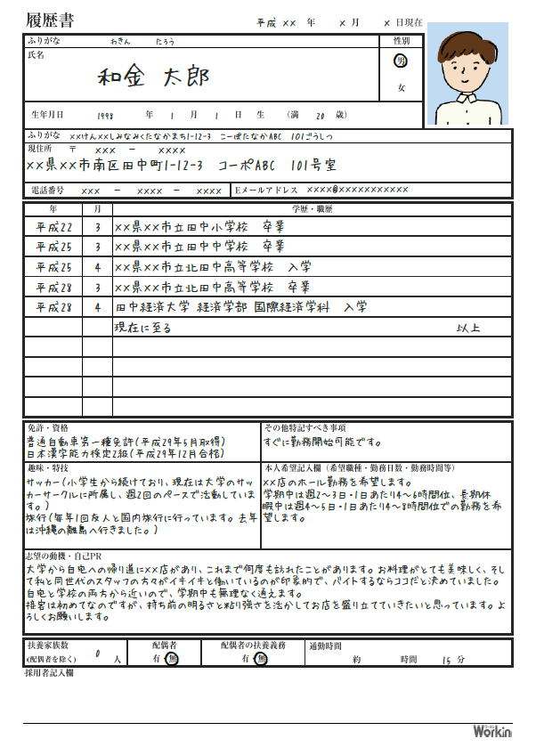 学生注目！履歴書作成の4つのポイントと印刷して使える履歴書テンプレート ワーキンお仕事探しマニュアル